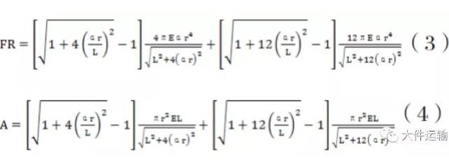 綁扎大型貨物或設(shè)備常用到的方法有哪些？